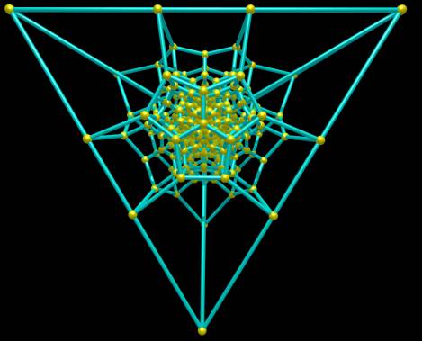 Forme de l'Univers - Page 2 Hyperdodeca_proj%20centrale%20dun%20sommet