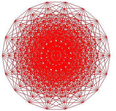 9-hypercube