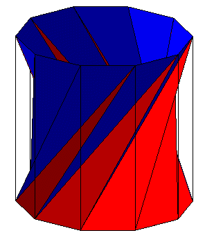 ordre 8