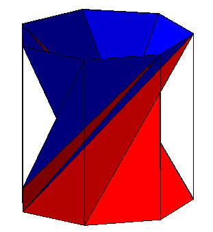 ordre 7
