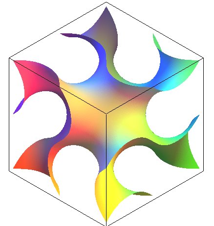 http://www.mathcurve.com/surfaces/Gyroide/Image4.jpg